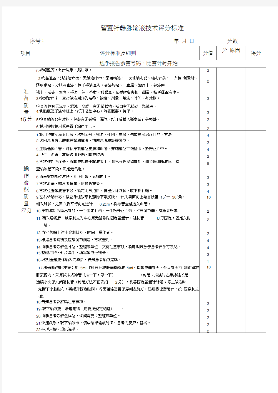 留置针静脉输液操作流程(20210131063647)