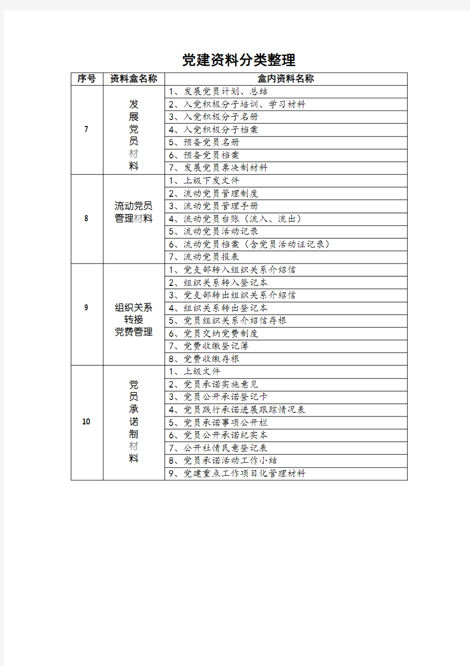 党建资料表