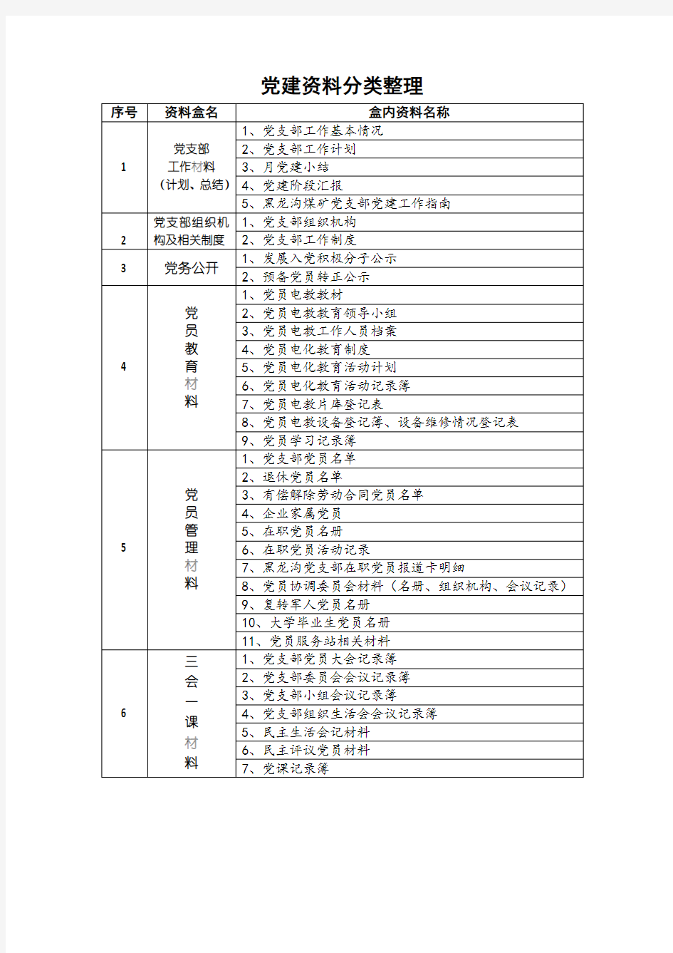 党建资料表