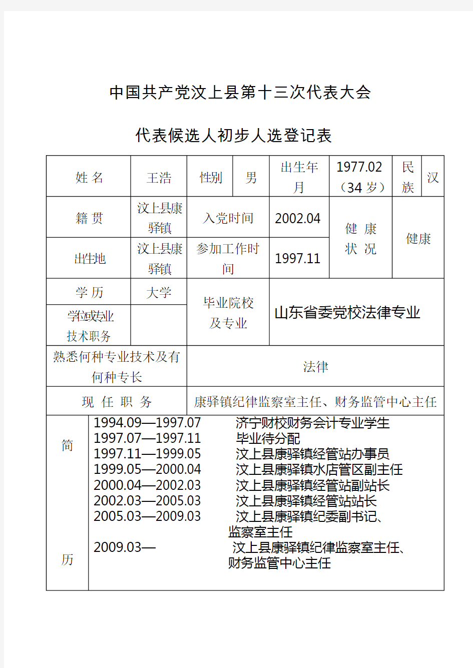 代表候选人××人选登记表