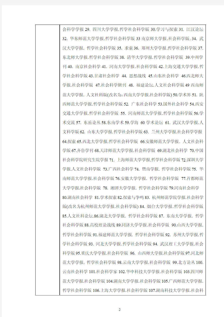 中文核心期刊目录总览(2011年第六版)