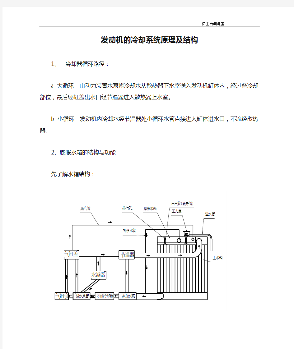 发动机的冷却系统原理及结构