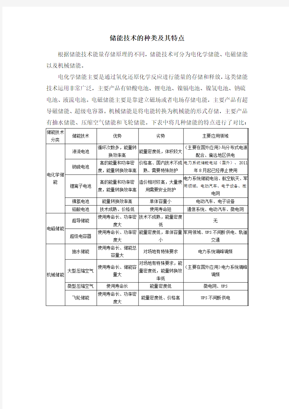 储能技术的种类及其特点