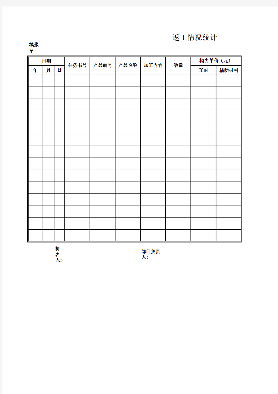 生产统计报表的格式