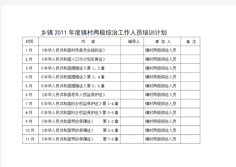 乡镇2011年度镇村两极综治工作人员培训计划