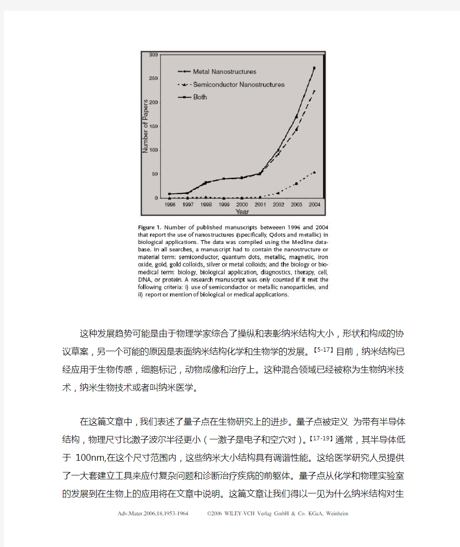 量子点在生物和生物医学的研究：进展与现状挑战