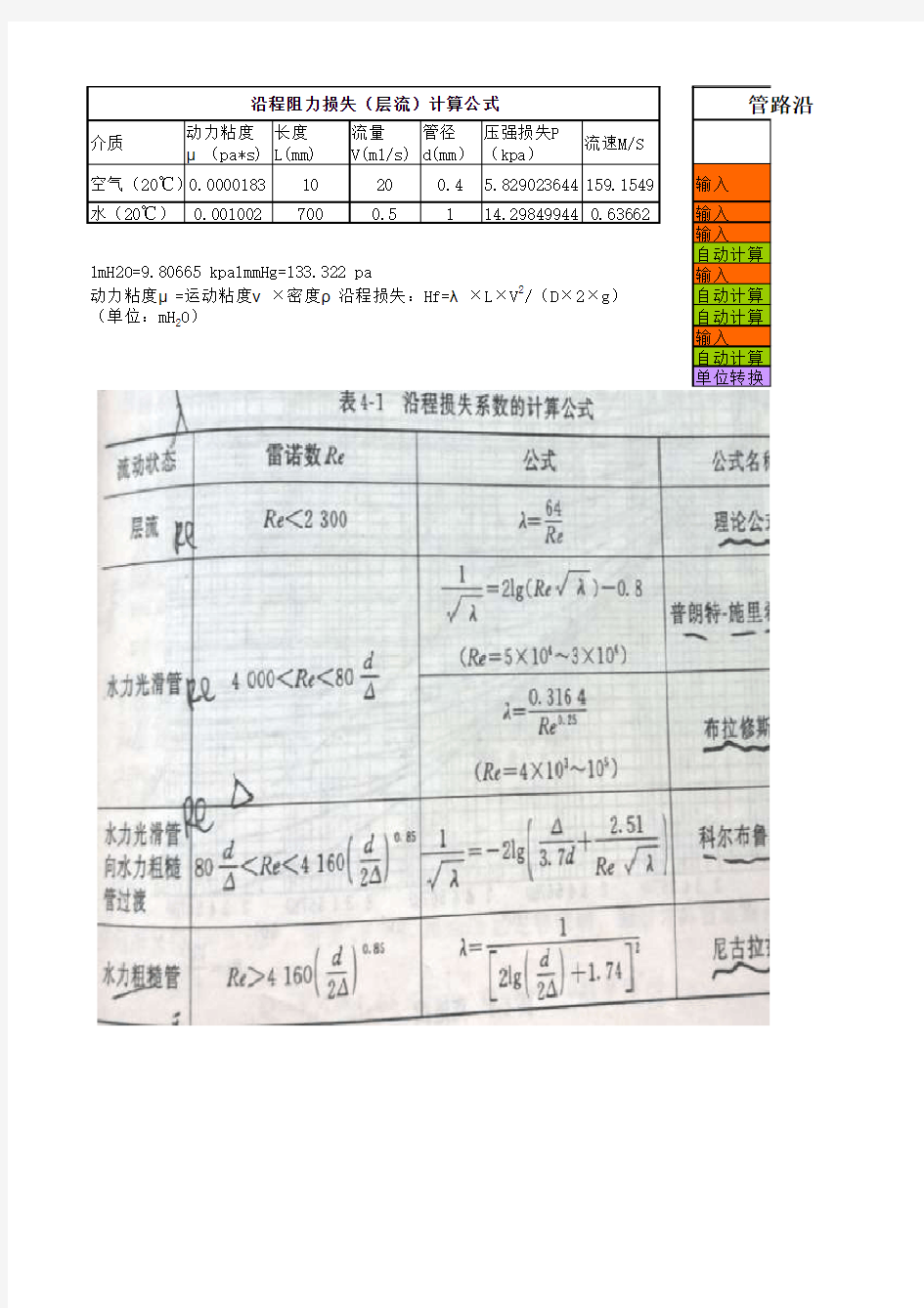 沿程压强损失计算