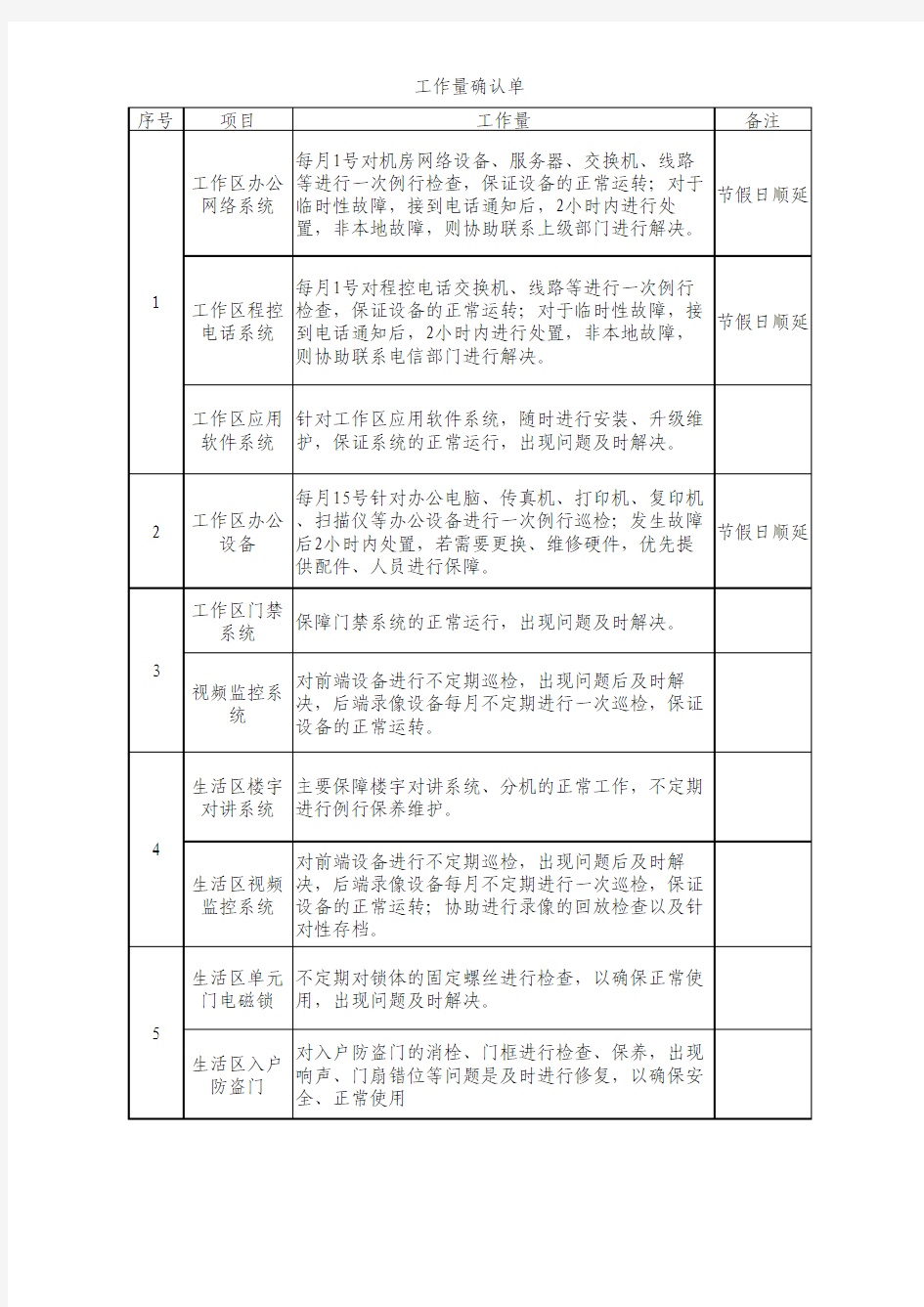 工作量确认单