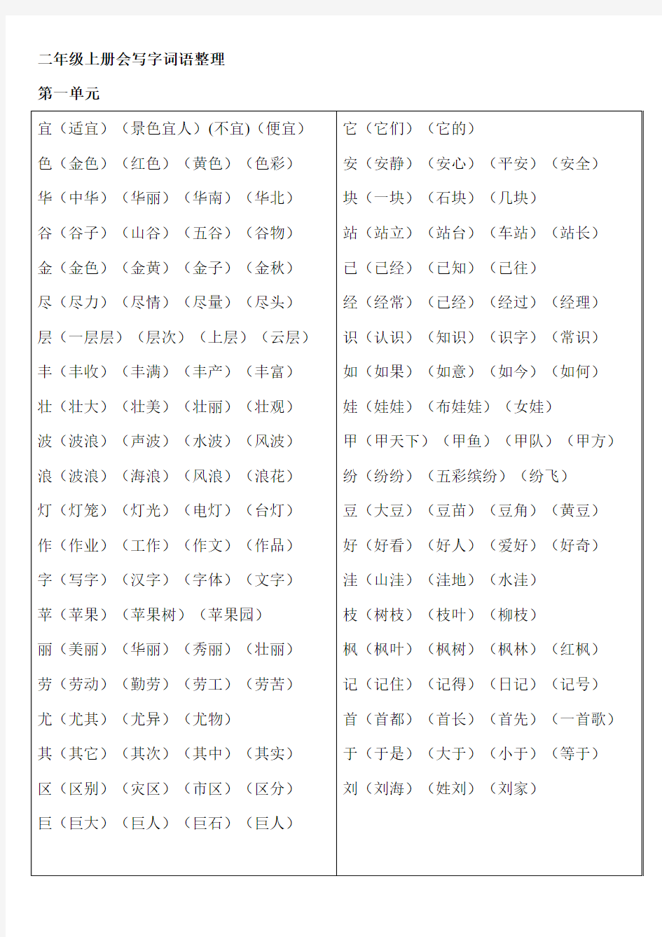 二年级上册语文词语大全