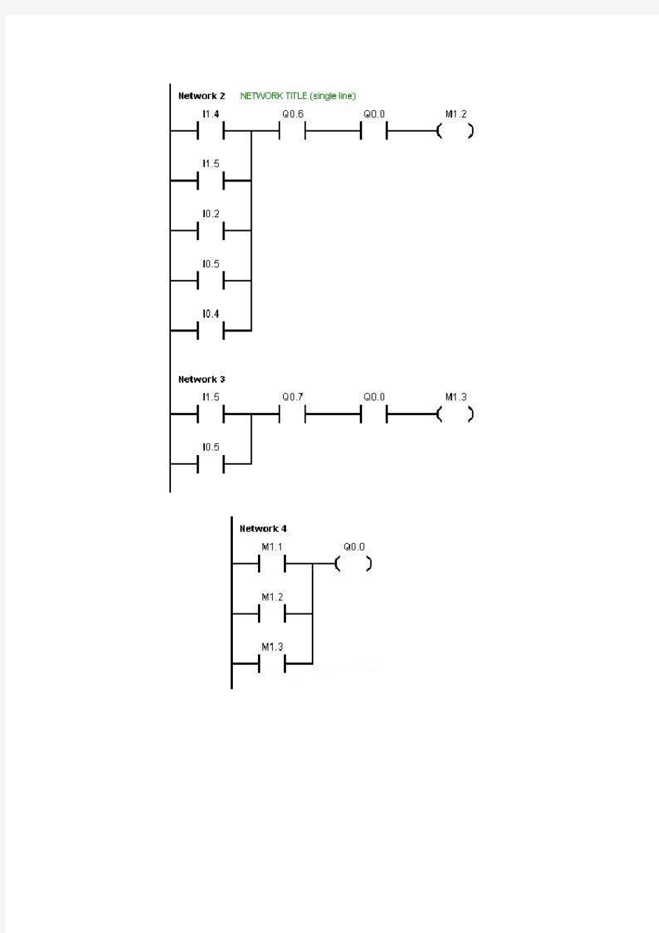 四层电梯西门子PLC控制程序实例