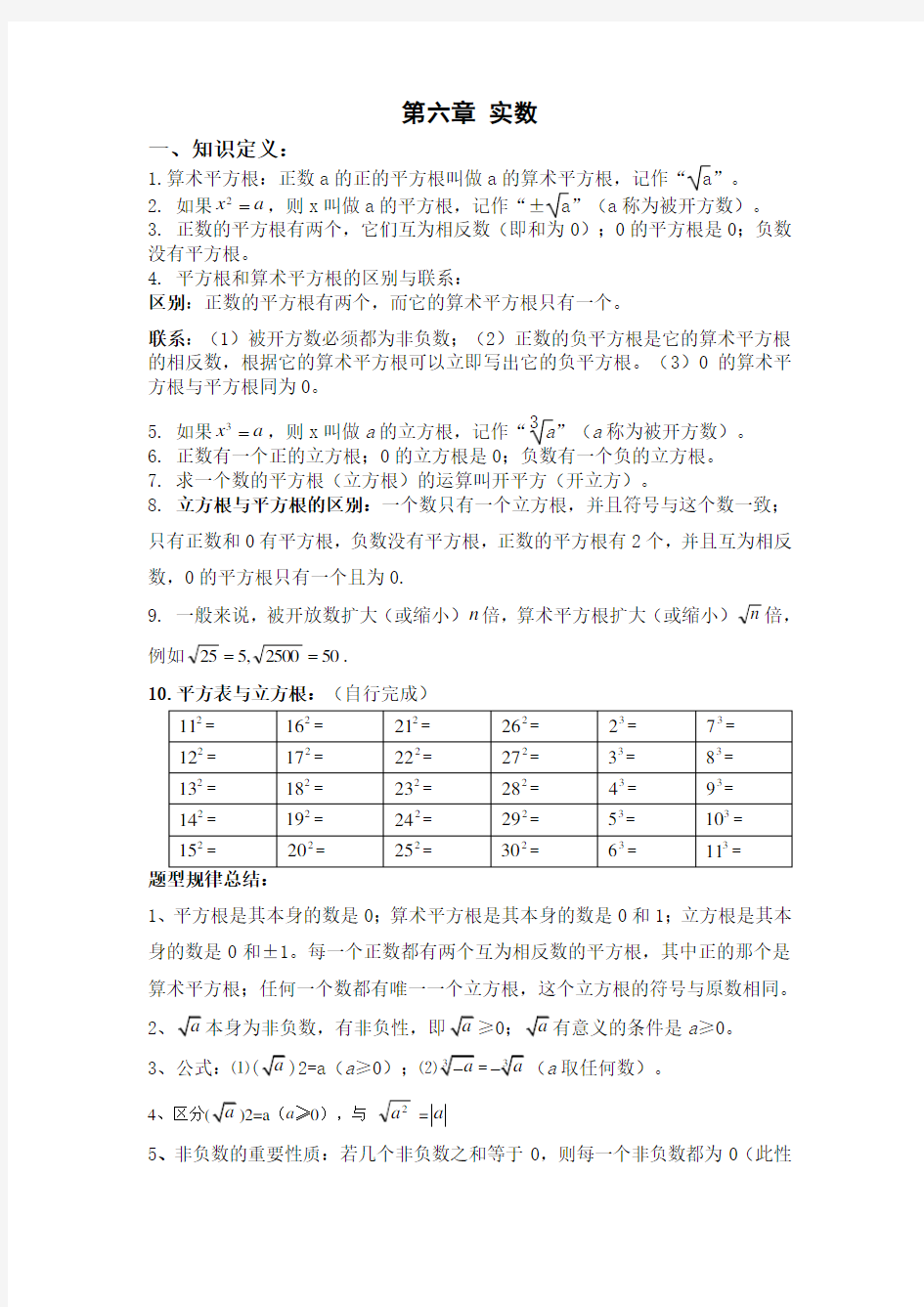 七年级下册数学第六章 实数知识点