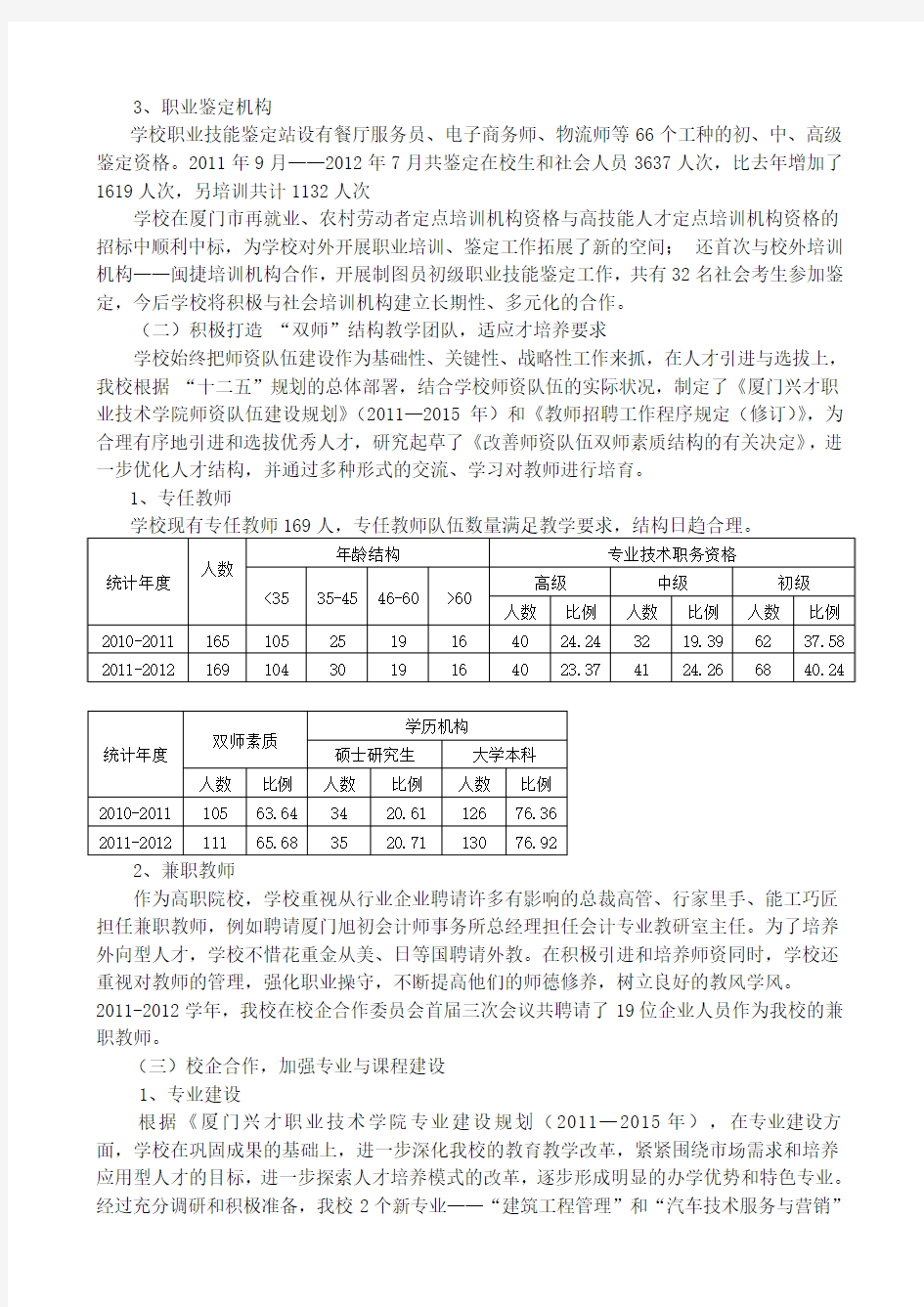 厦门兴才职业技术学院2011-2012学年度办学质量报告