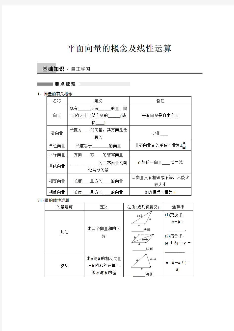 平面向量的概念及线性运算讲义