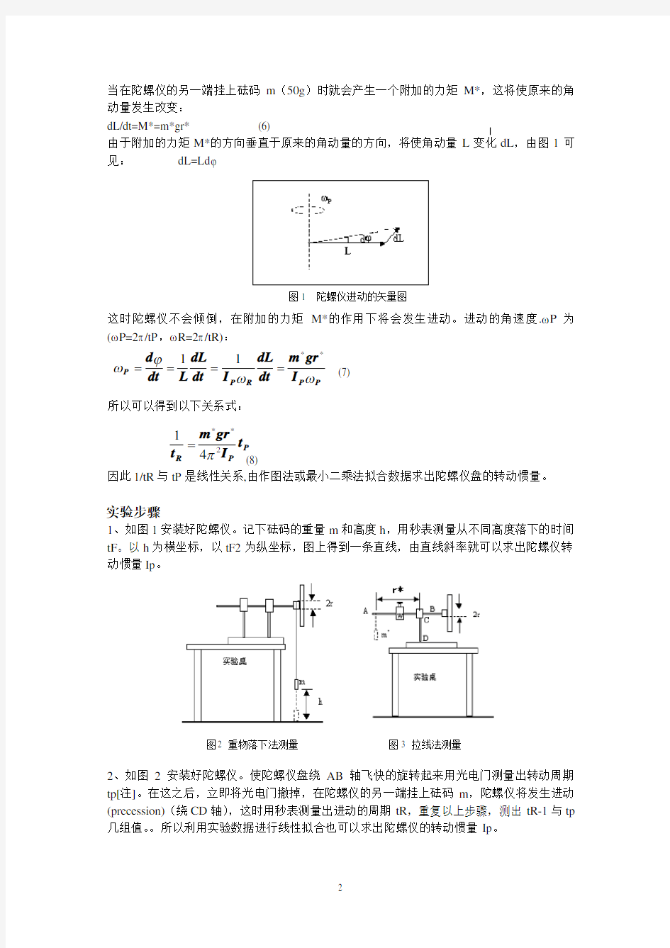 陀螺仪实验-实验报告