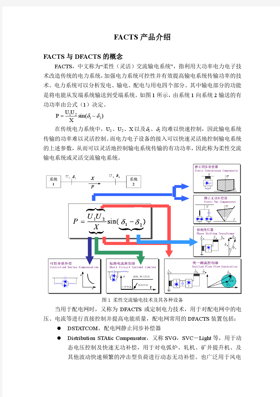 FACTS产品介绍