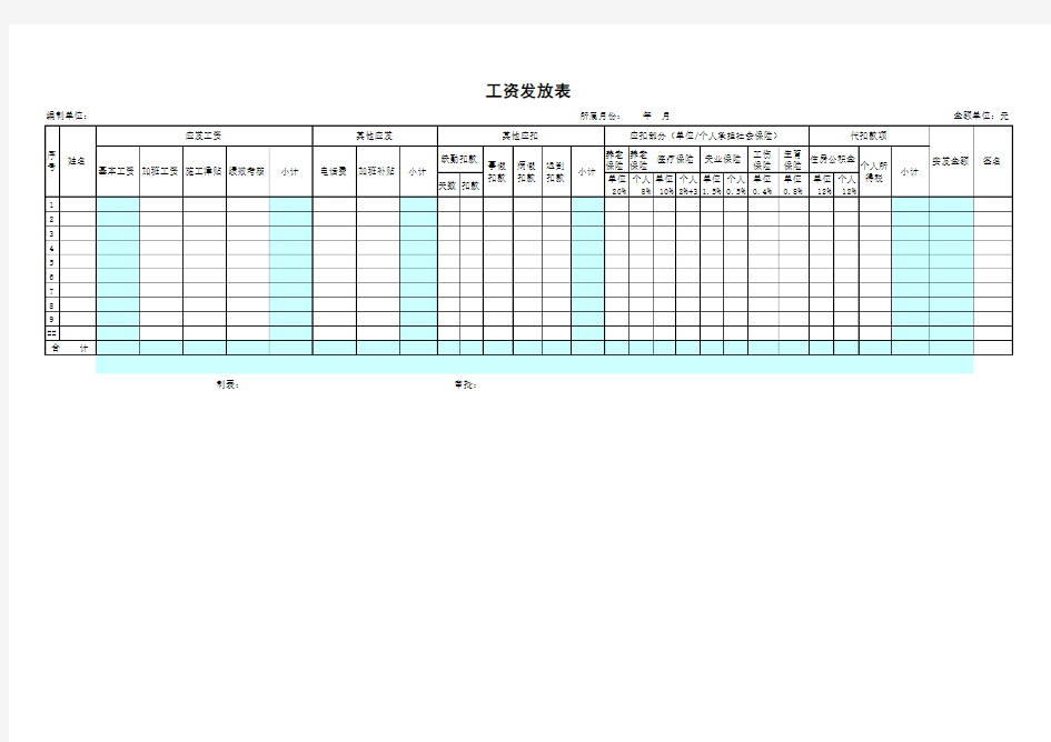 EXCEL工资表模板