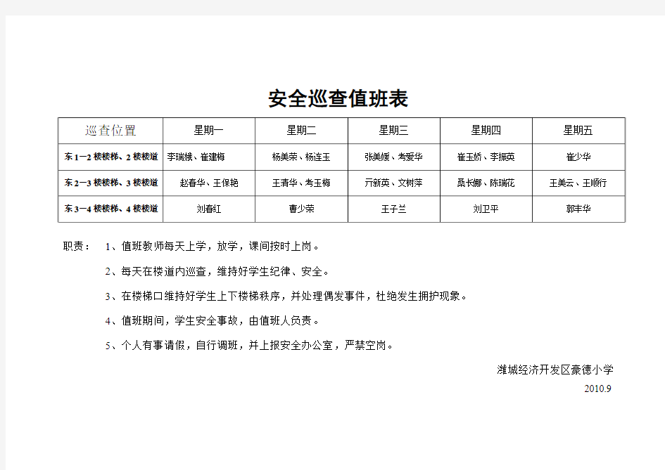 安全巡查值班表