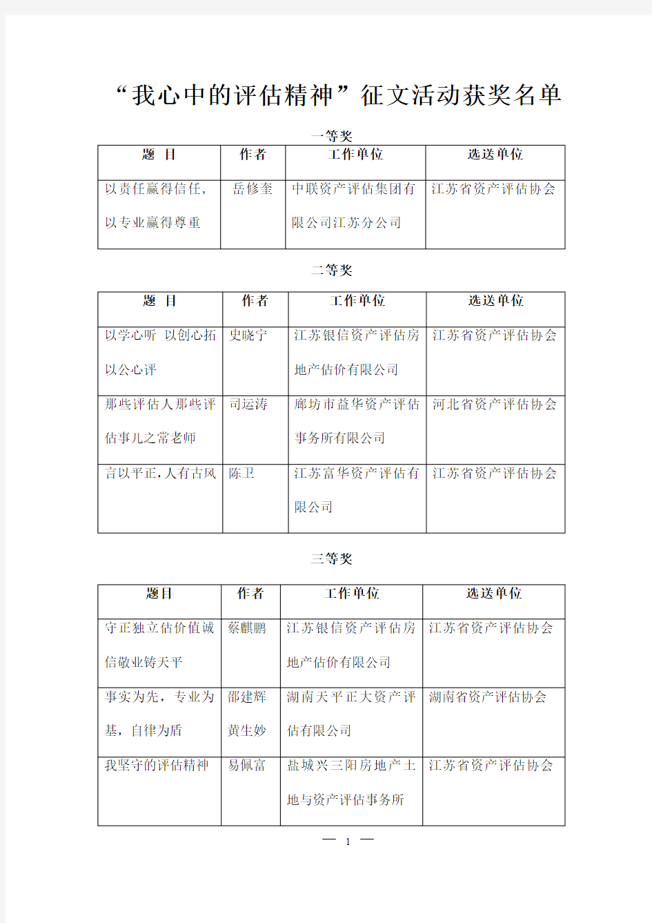 “我心中的评估精神”征文活动获奖名单