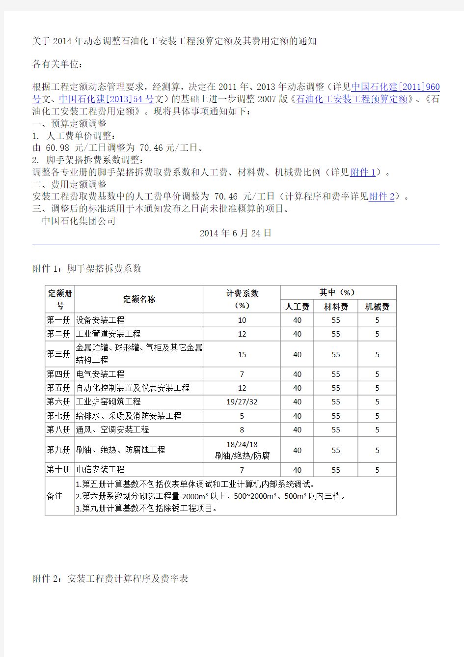 中国石化建[2014]321号_关于2014年动态调整石油化工安装工程预算定额及其费用定额的通知