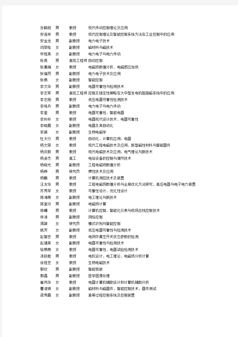 河北工业大学电气与自动化学院硕士研究生指导教师名单
