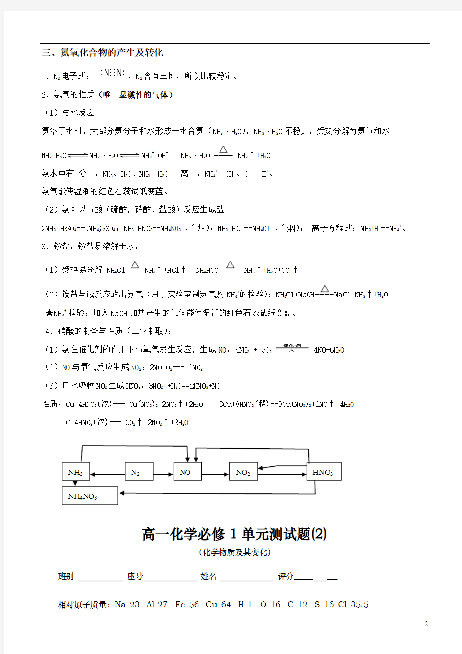 硫氮知识点复习