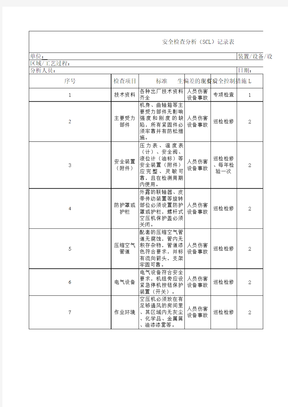 空压机安全检查分析(SCL)记录表