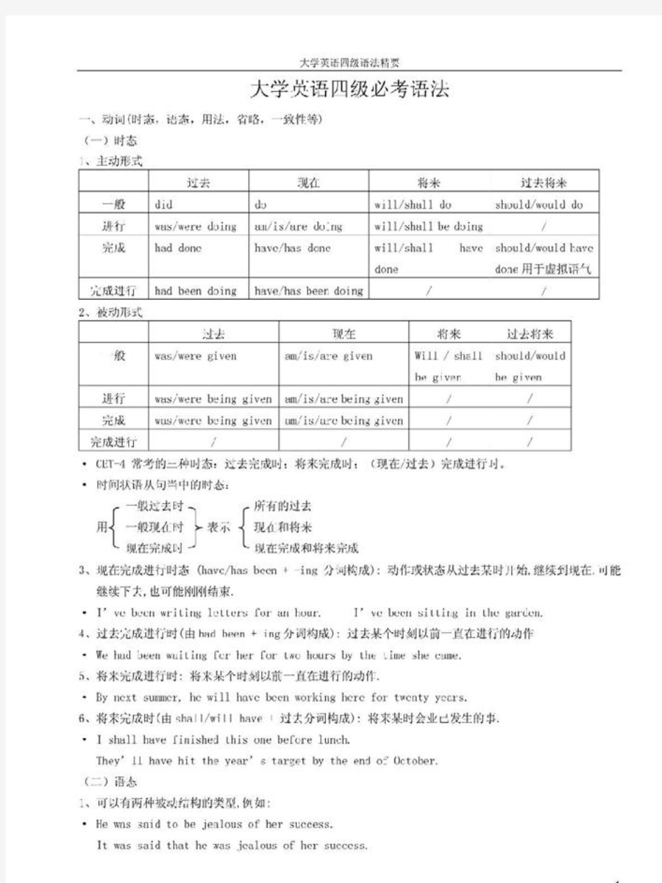 【语法大全】大学英语四级必考语法