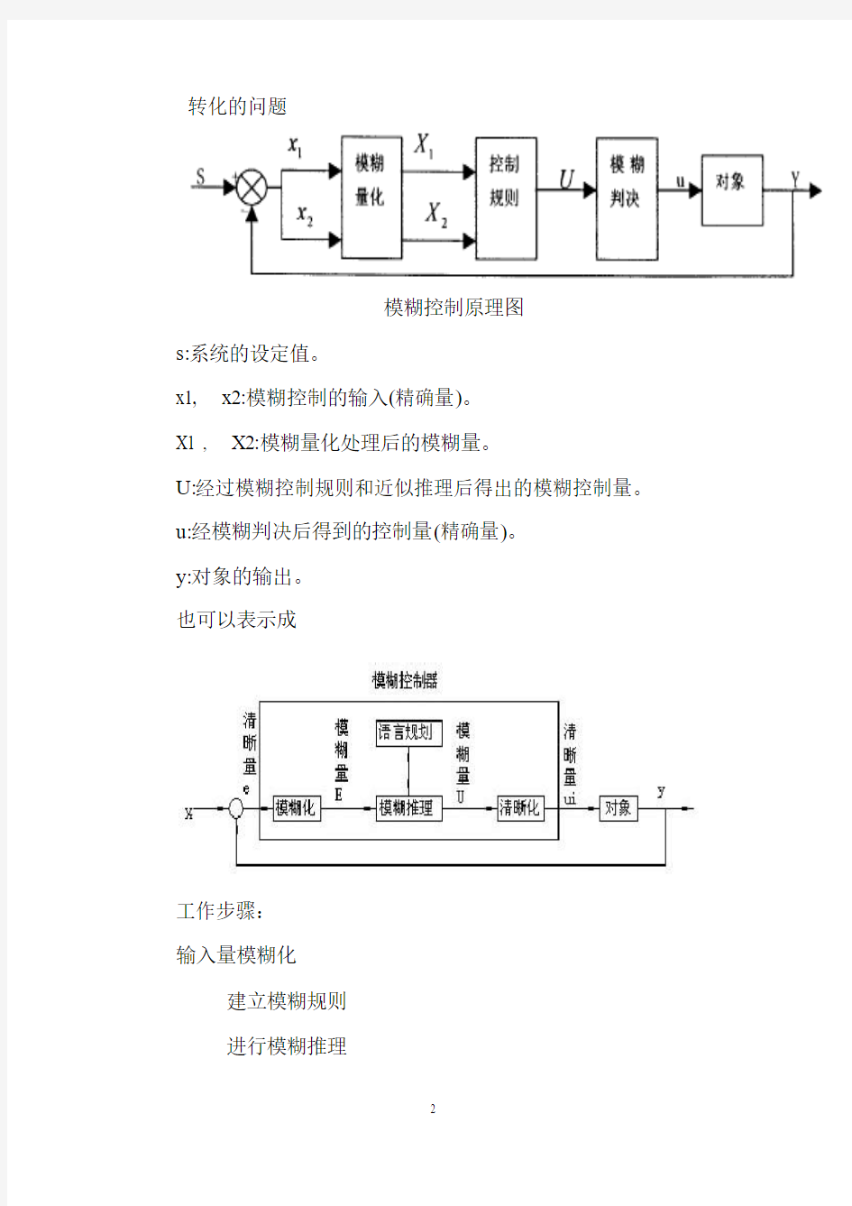 智能技术研究报告