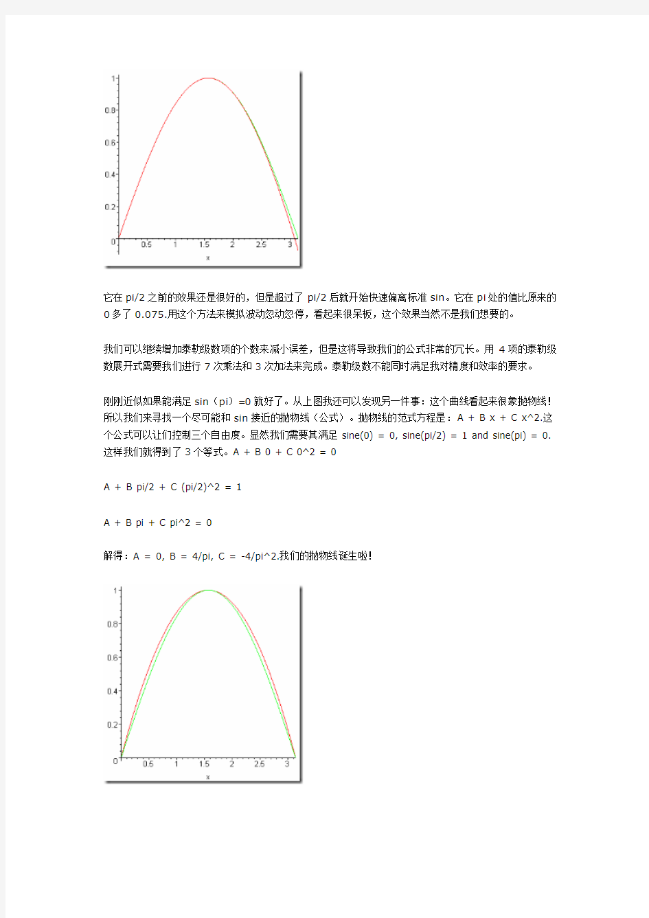 三角函数逼近快速算法(正余弦)