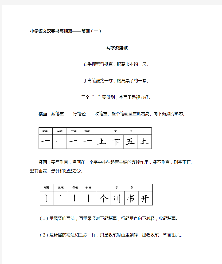 小学语文汉字书写规范笔画(一)