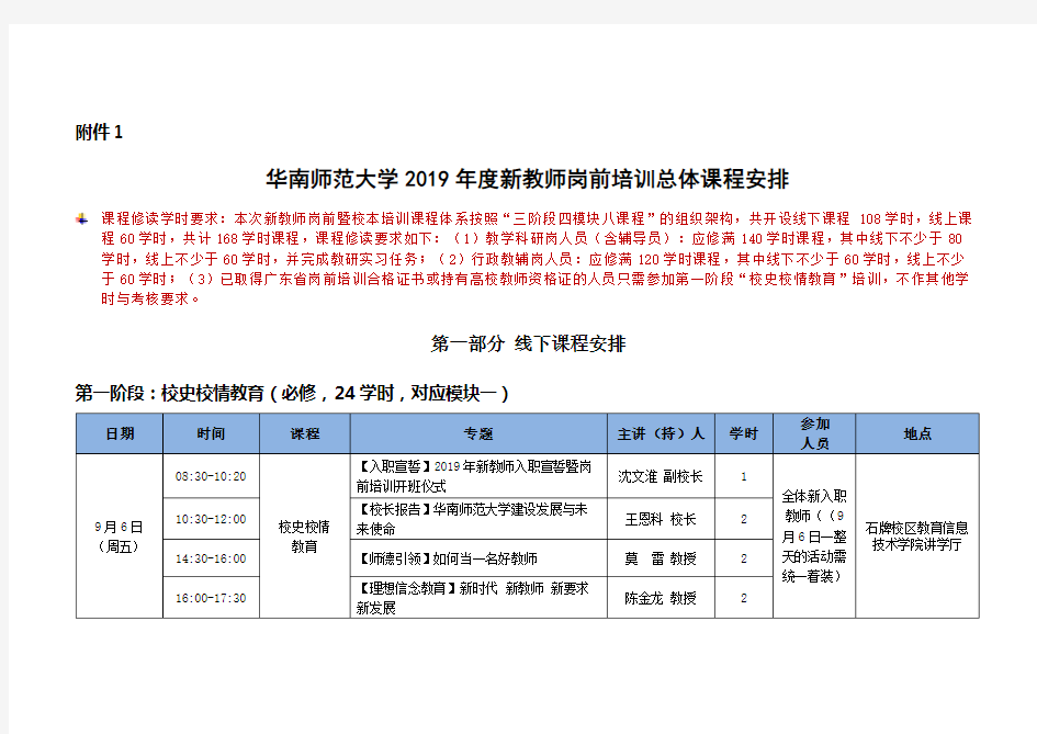 新教师岗前培训课程总体安排