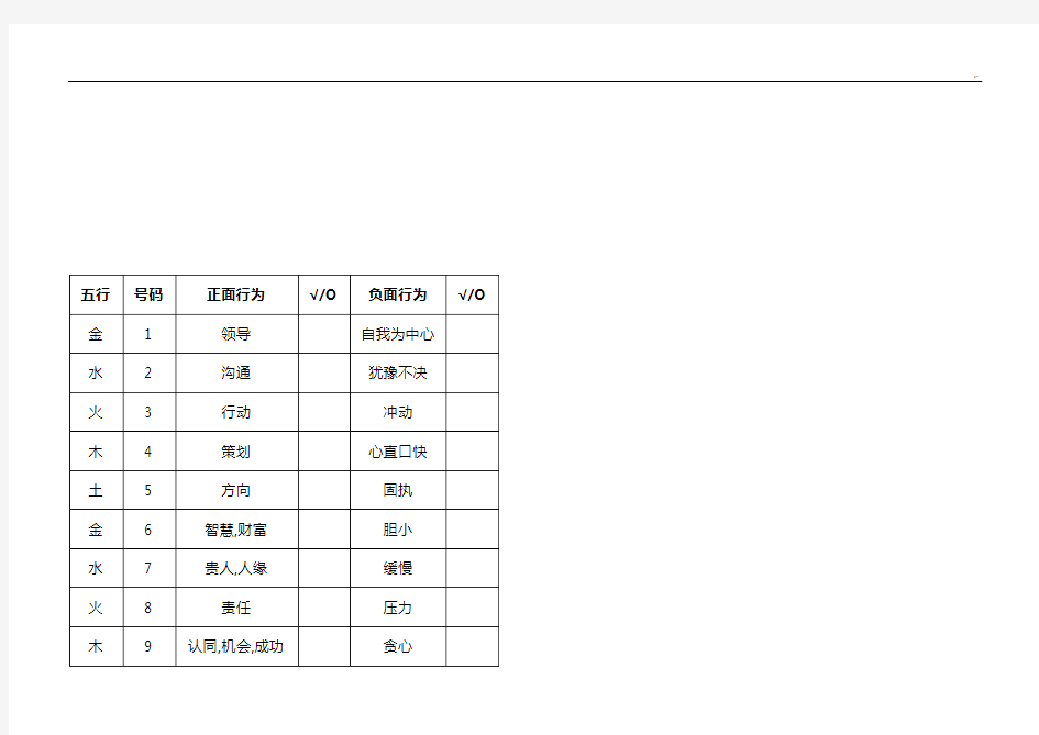 生命密码分析表全套汇编