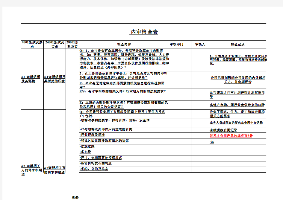 新版三体系内审检查表(按条款,有答案)