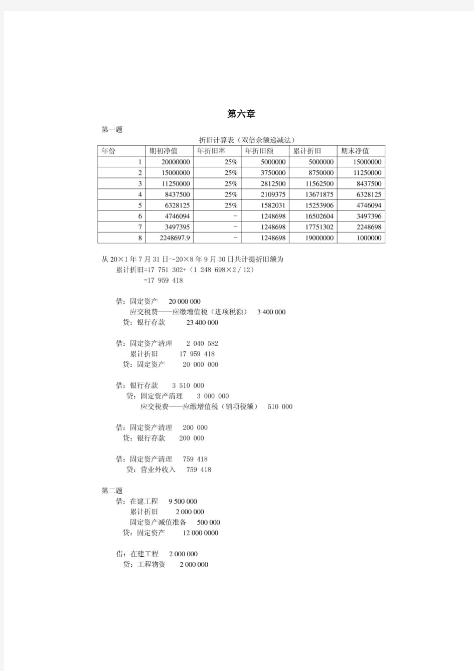 财务会计学第六版课后答案