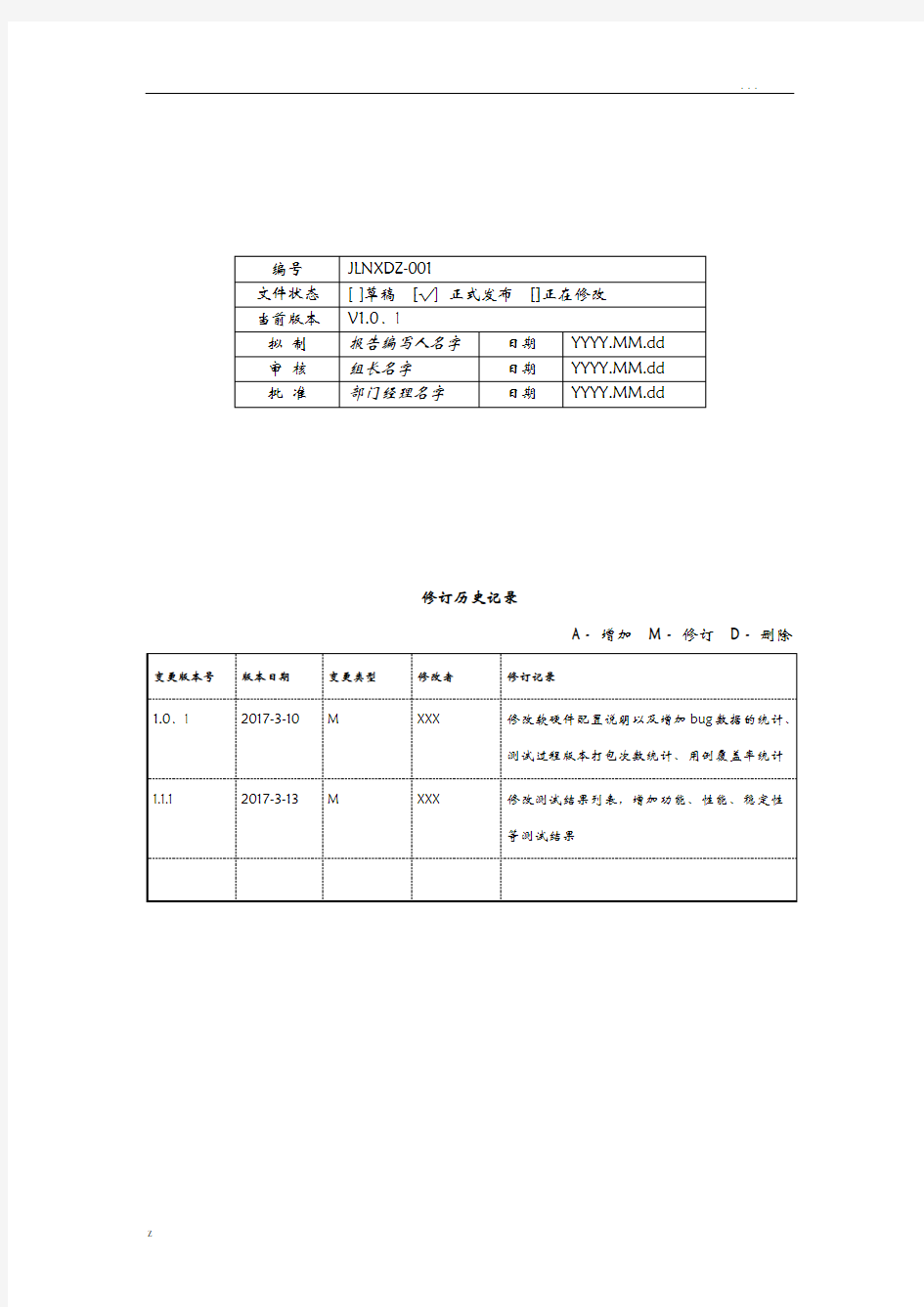 软件测试报告模板