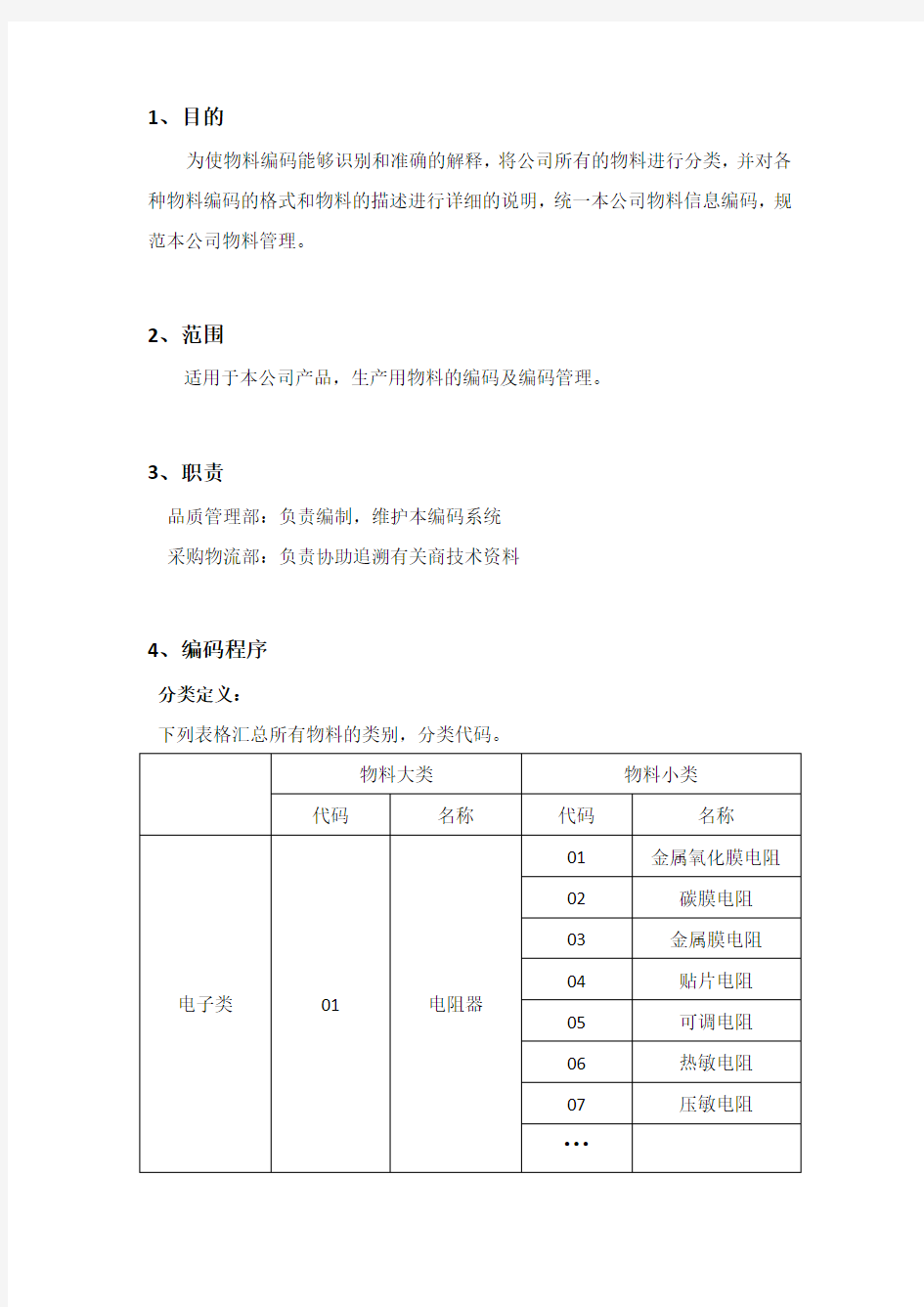 物料编码规则(13位)