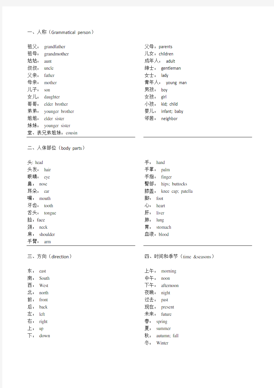 日常最最常用英语词汇汇总