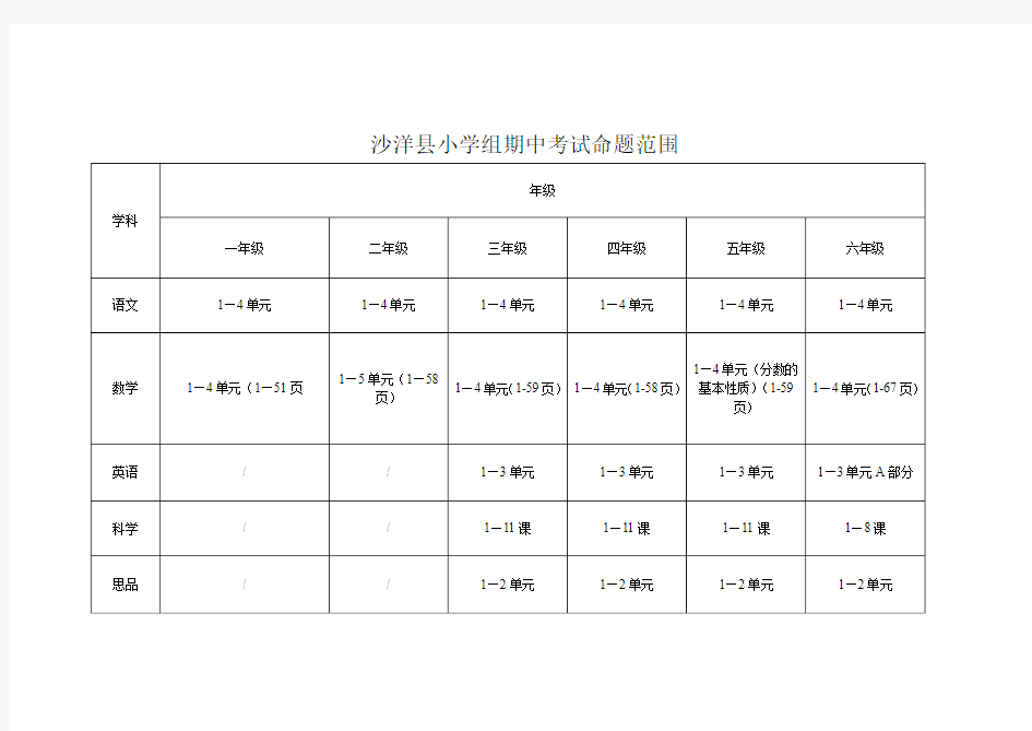 小学组期中考试命题范围