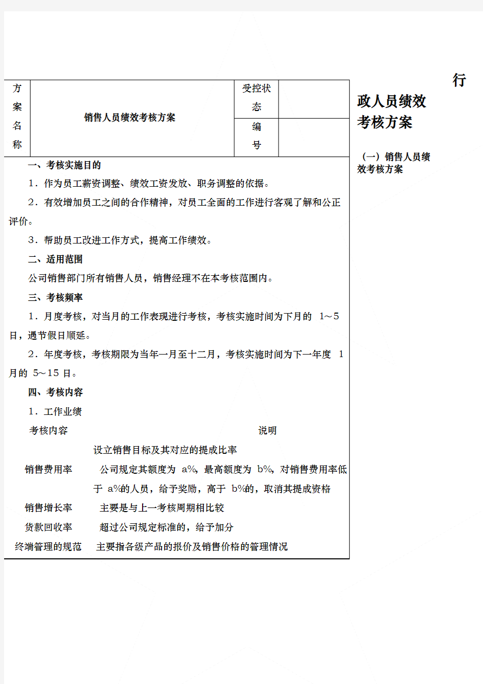 各类人员绩效考核方案模板原版