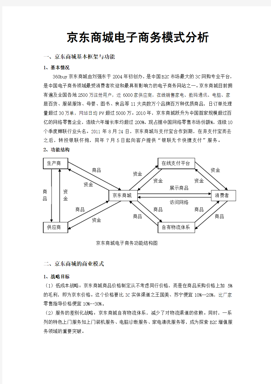 京东商城电子商务模式分析