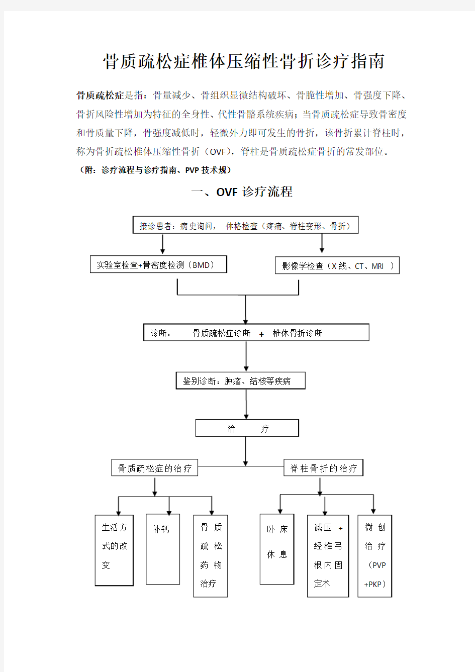 骨质疏松椎体压缩性骨折 诊疗指南设计及技术操作要求规范