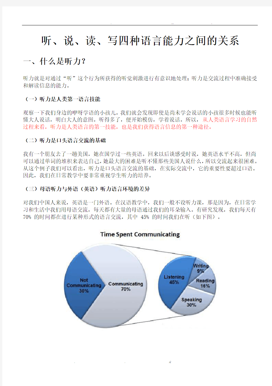 听说读写四种能力之间的关系