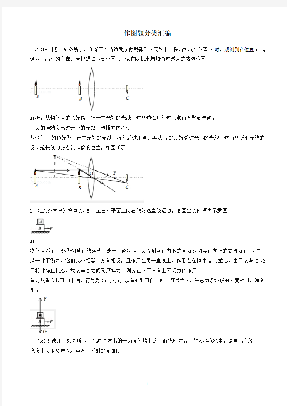 (2020汇编)中考物理分类汇编_作图题分类汇编