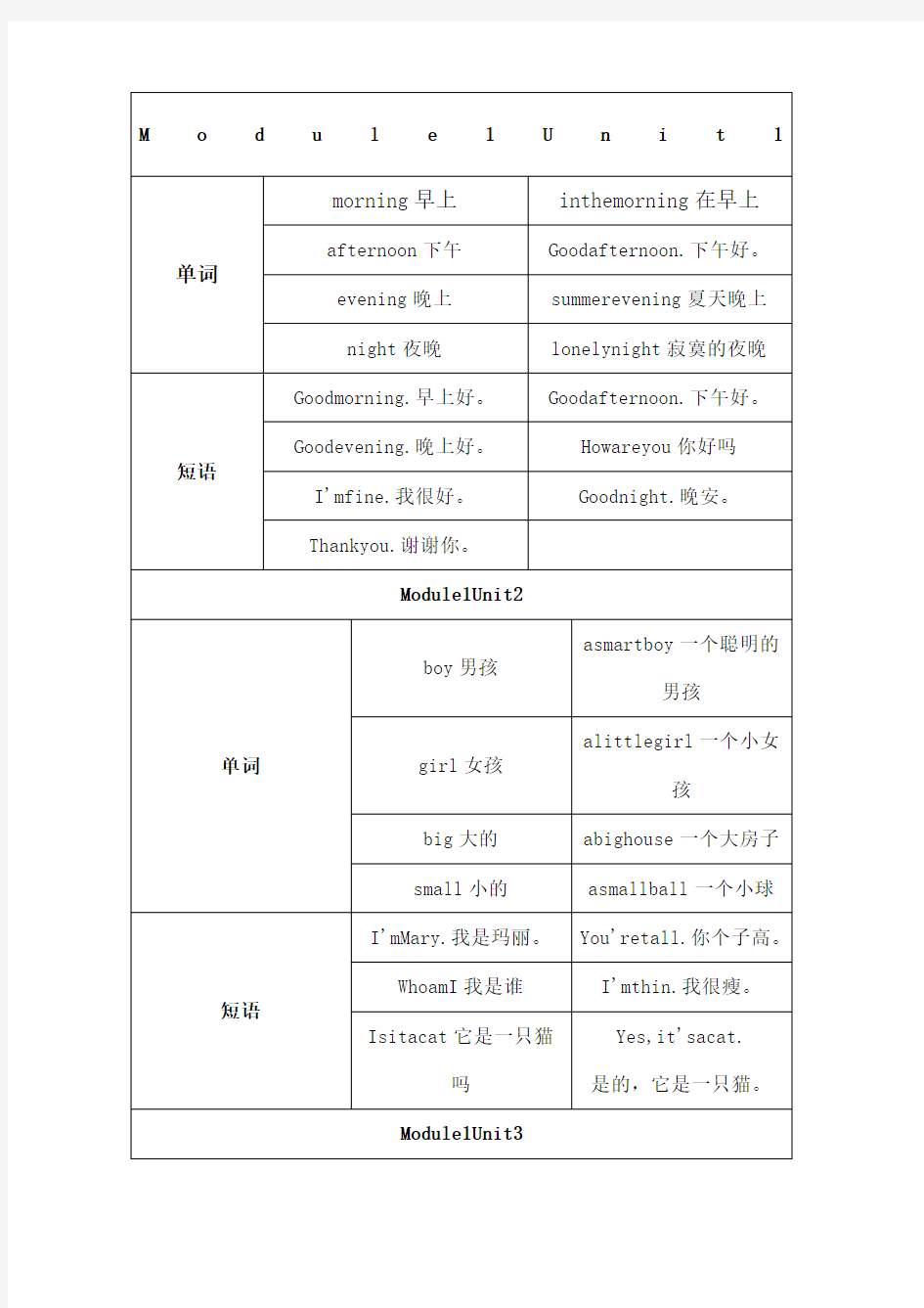 牛津上海版小学英语二年级上册单词短语表