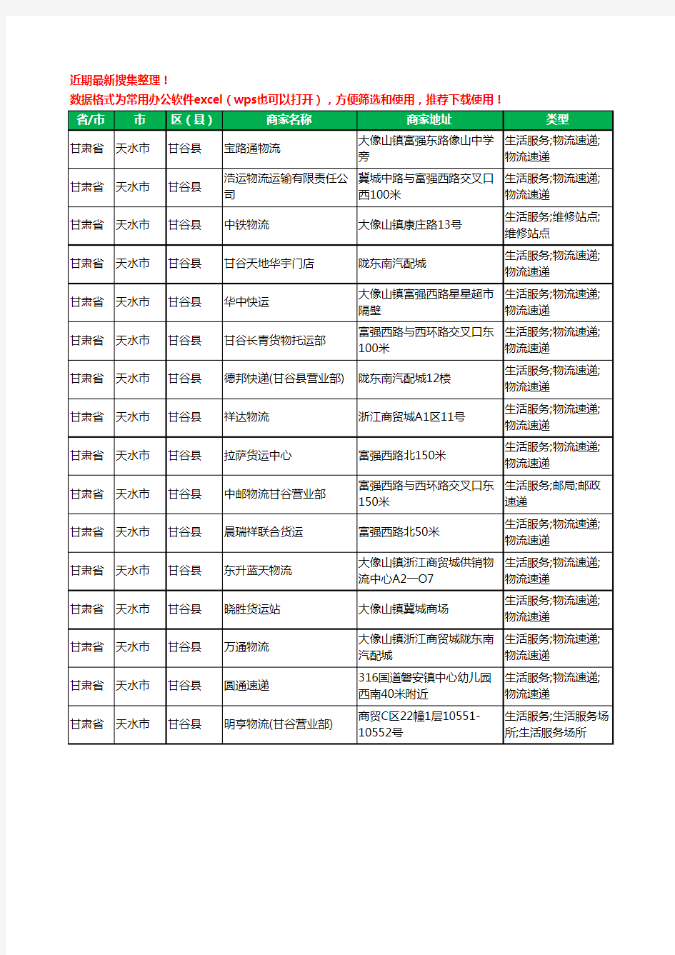 2020新版甘肃省天水市甘谷县货运工商企业公司商家名录名单黄页联系方式电话大全16家