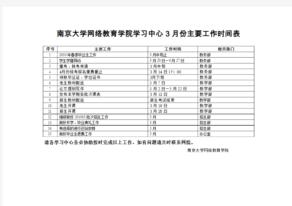 南京大学网络教育学院学习中心3月份主要工作时间表