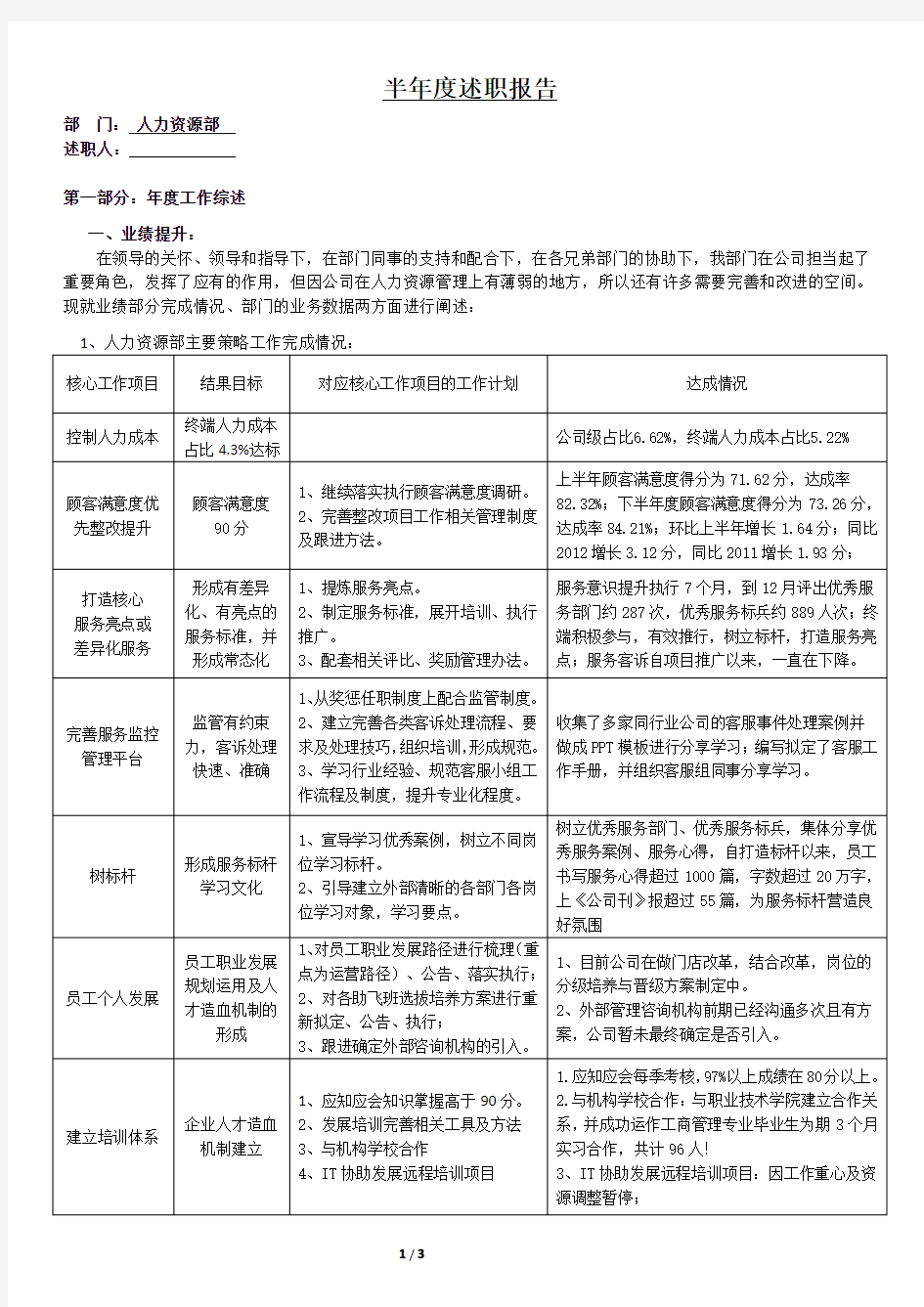 人资部述职报告