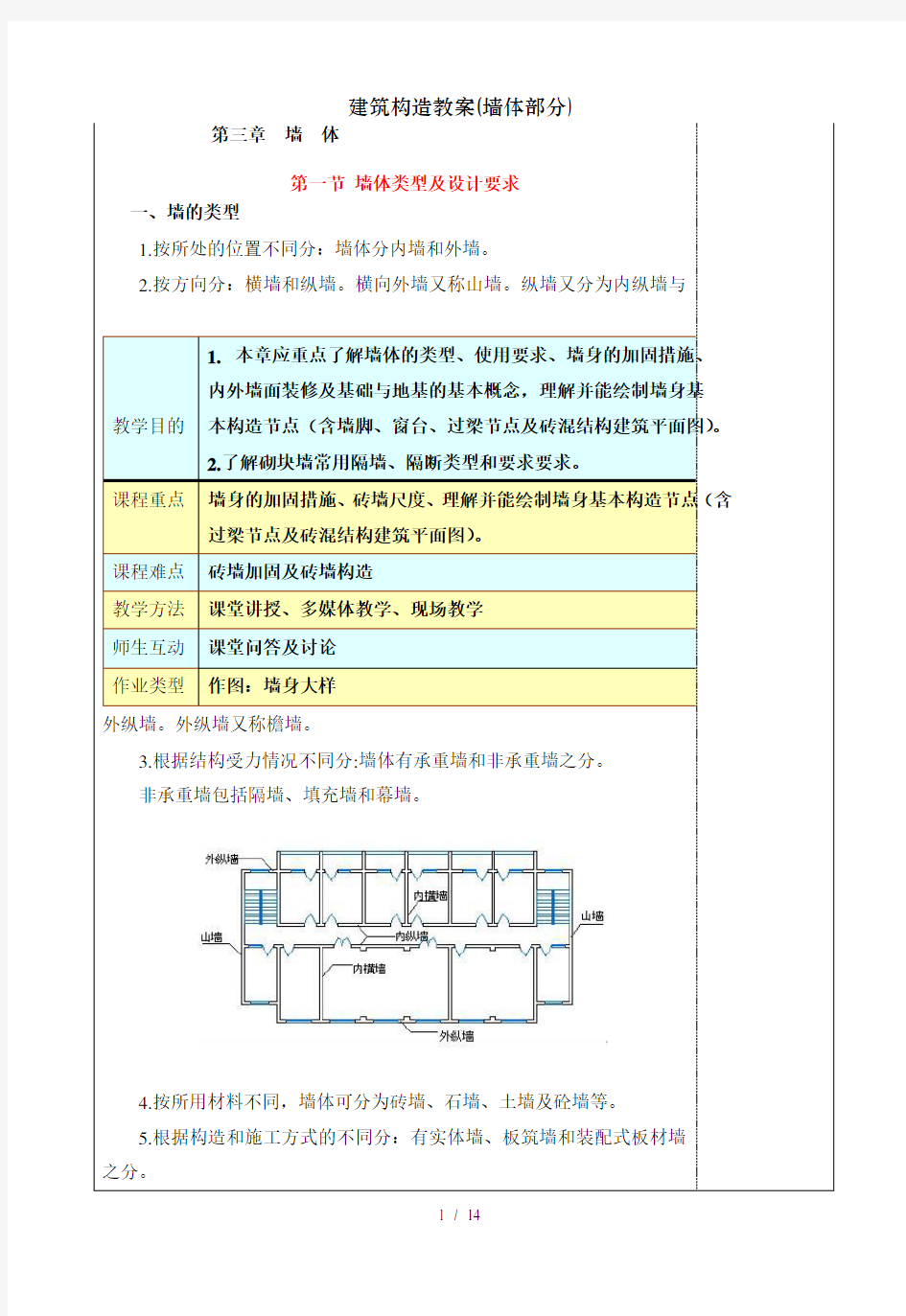 建筑构造教案墙体部分