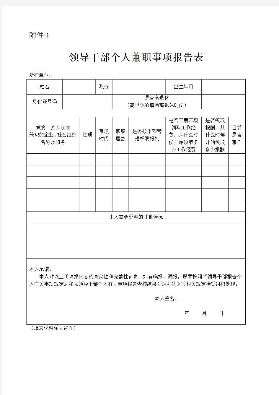 领导干部个人兼职事项报告表