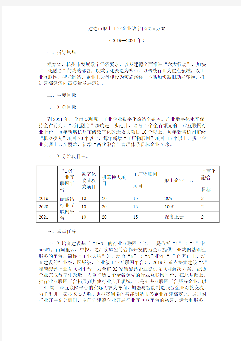 建德市规上工业企业数字化改造方案